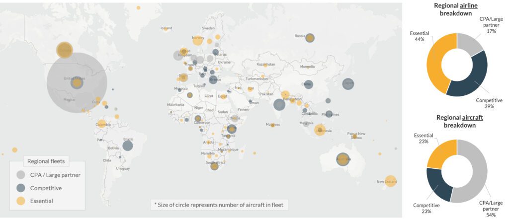 Regional Airline Classification Map | Falko - Regional Aircraft Finance, Aircraft Leasing